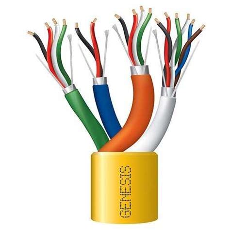 composite access control cable